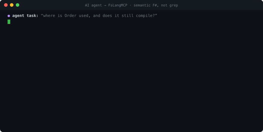An AI agent calls set_project, check and find against the FsLangMCP quickstart project